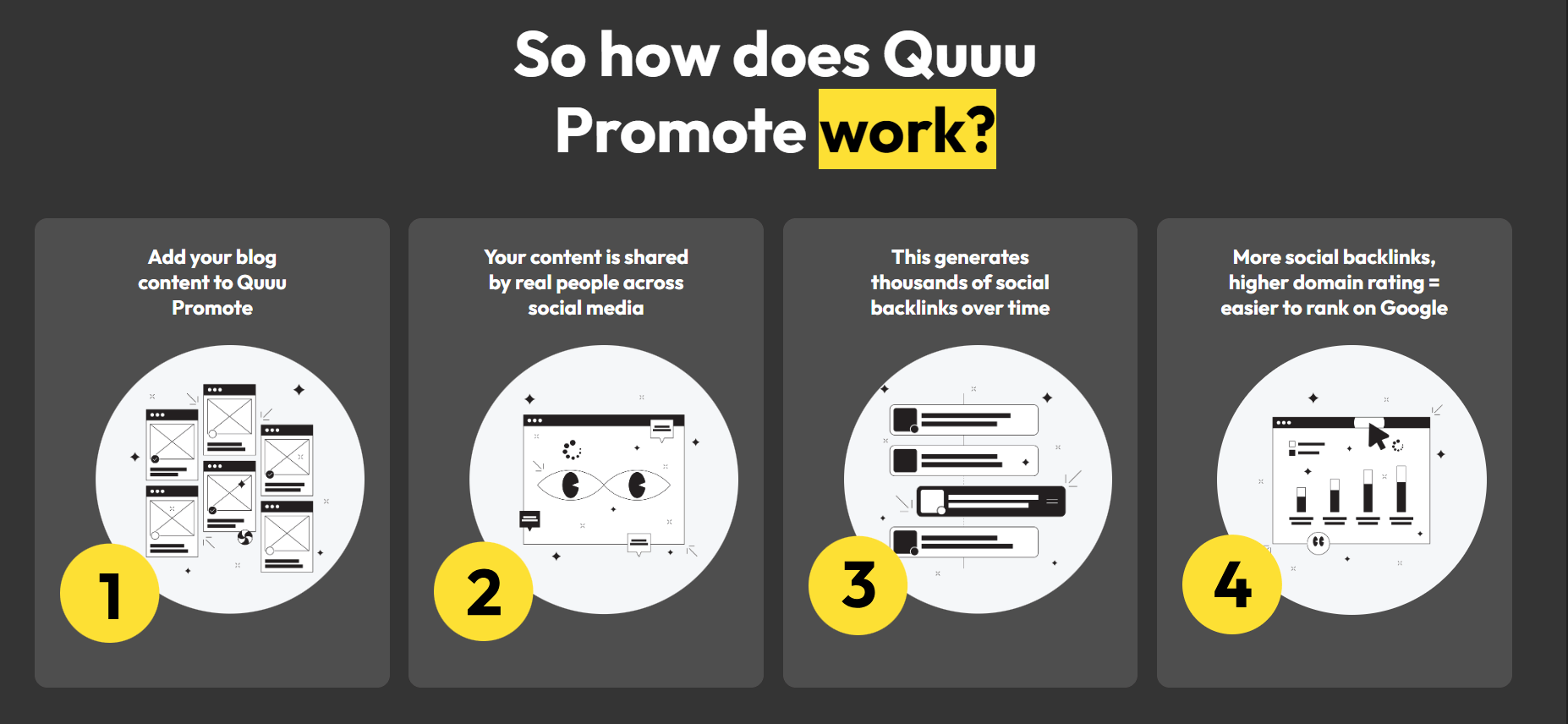 quuu promote nasıl çalışır